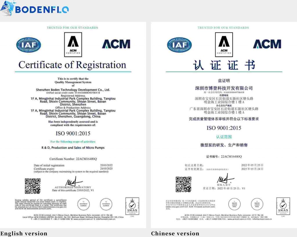 Bodenflo certificate of registration