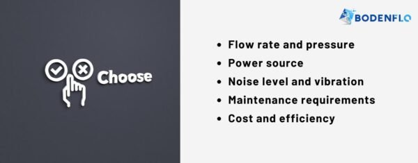 The Benefits and Applications of Micro Compressors: A Comprehensive ...