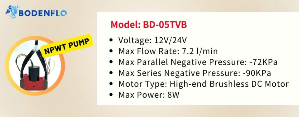 BODENFLO npwt pump-Model:BD-05TVB; Voltage: 12V/24V; Max Flow Rate: 7.2 l/min; Max Parallel Negative Pressure: -72KPa; Max Series Negative Pressure: -90KPa; Motor Type: High-end Brushless DC Motor;Max Power: 8W