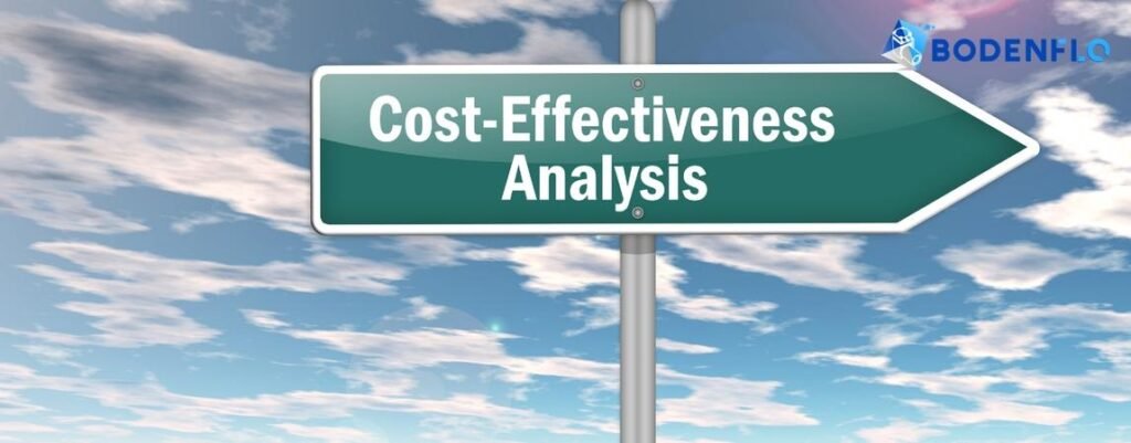 Section highlight for 'Are They Cost-Effective?' featuring the words 'Cost Effectiveness Analysis' in the article 'Brushless Air Compressors: The Key To Enhancing Performance And Reducing Maintenance Hassles'