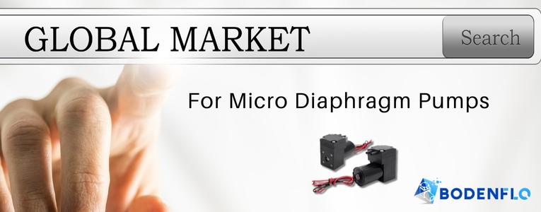 Search box image with global micro pump market and a typical micro diaphragm pump