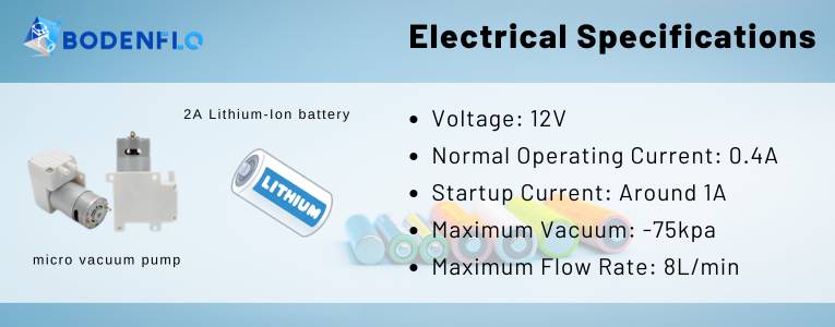 Electrical requirements for selecting miniature pump batteries
