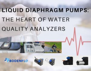 Liquid diaphragm pumps for water quality analyzers, featuring compact designs and advanced materials for precise flow and chemical resistance.