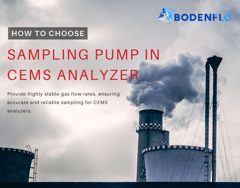 Cover image of Mini Sampling Pump for CEMS Analyzers.