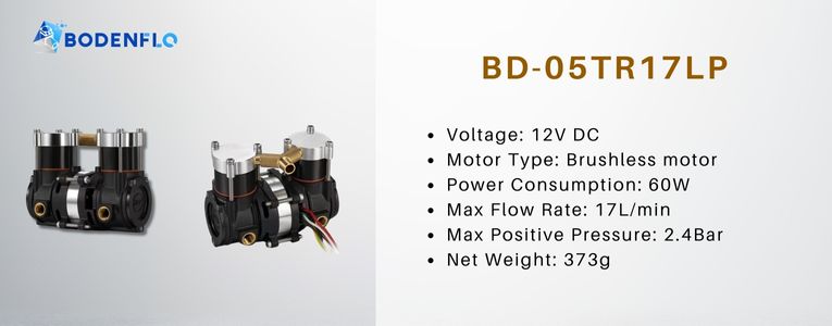 17L/min oil-less piston pump with aluminum alloy body and PPS head