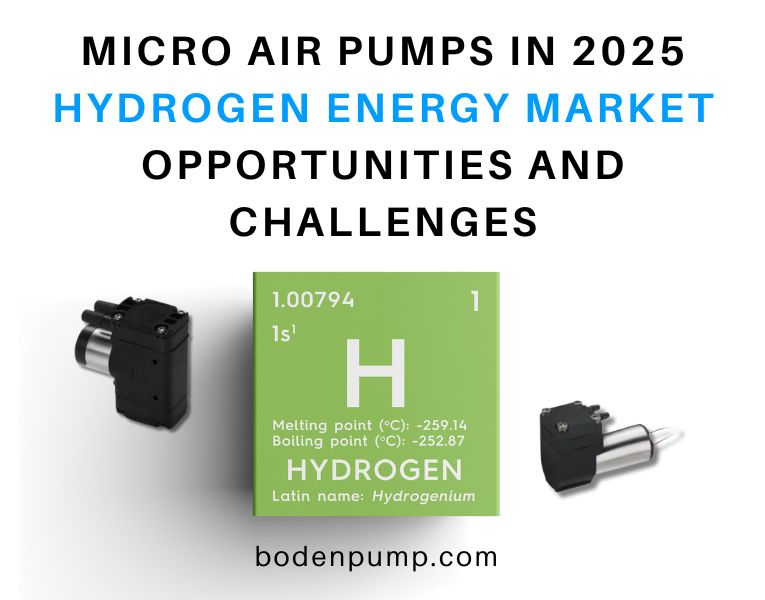 High-performance miniature air pump for hydrogen fuel cells and electrolysis applications.