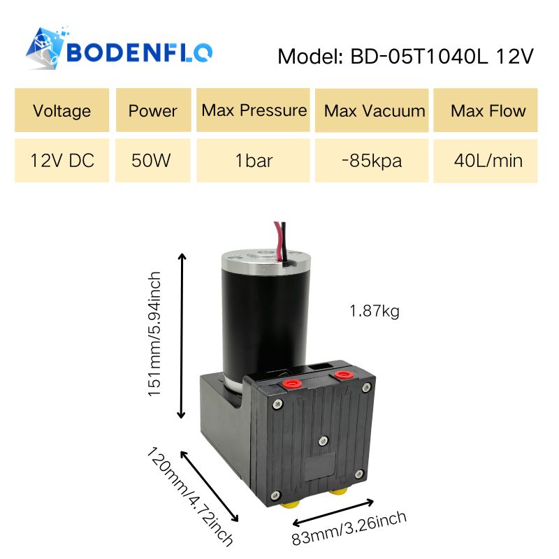 High-performance 12V micro vacuum pump BD-05T1040L with 40L/min flow, -85kPa vacuum, and 8000h service life by BODENFLO