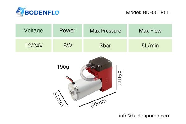 The BODENFLO BD-05TR5L micro air pump