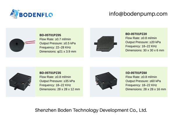 A lineup of BODENFLO's popular piezoelectric air pumps shown side-by-side