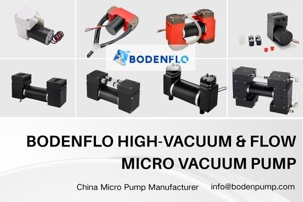 A product showcase featuring the recommended BODENFLO pump models with clear labels for 