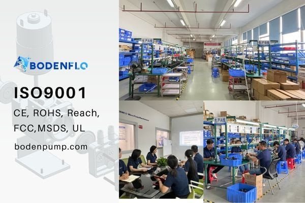 An image showcasing the BODENFLO factory, R&D lab, and a gallery of various pump models