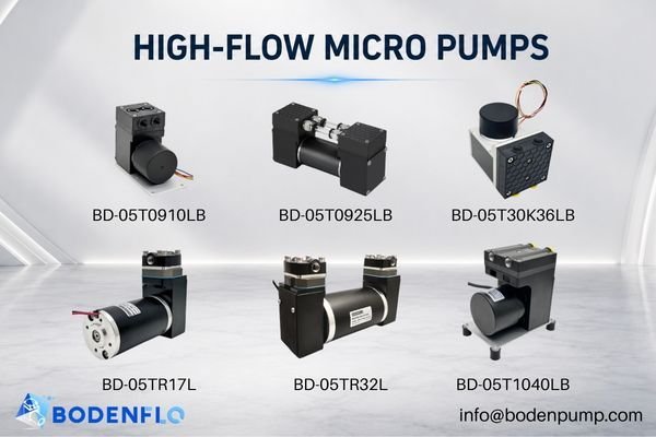 A lineup of several high-flow BODENFLO micro pumps
