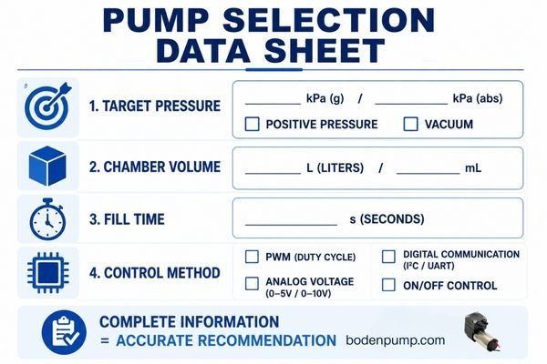 A checklist of technical specifications for selecting a micro pump